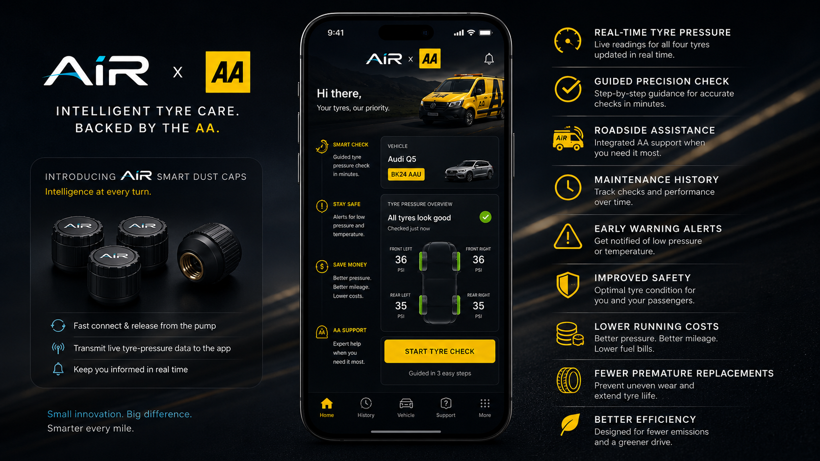 AiR x AA member app home screen showing the guided tyre check and live pressure at all four corners