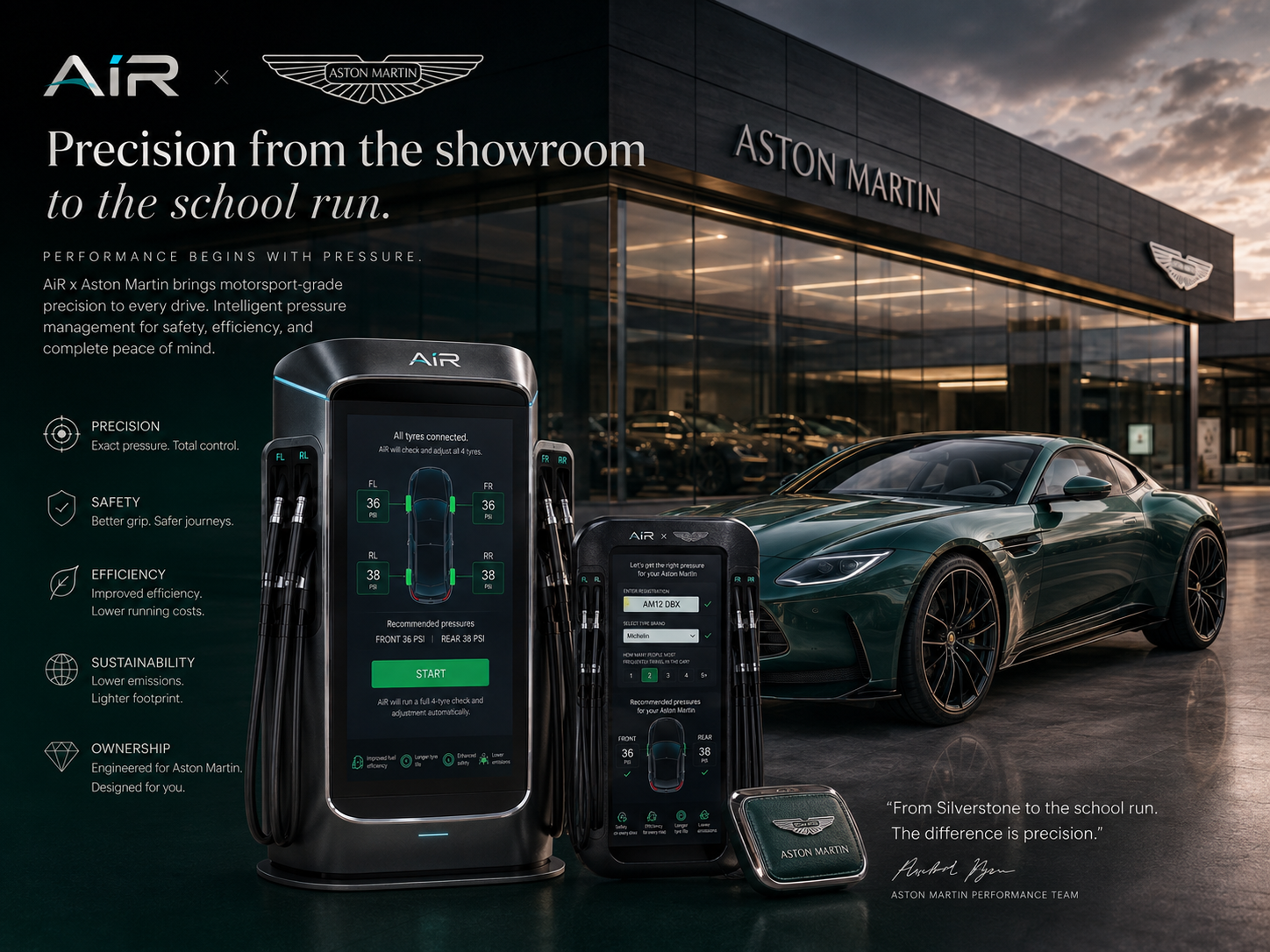 AiR x Aston Martin concept unit